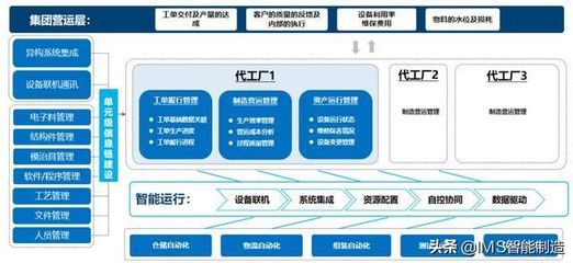 億聯網絡攜手盤古信息 強強聯合，共筑通信行業智能制造新標桿